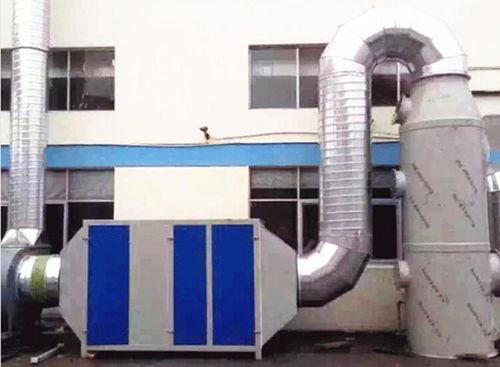 塑料有機廢氣治理方法